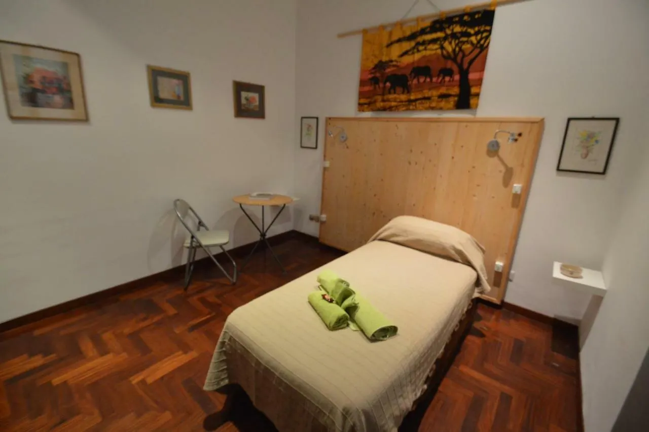 Casa Vacanze Zio Gionni Rzym